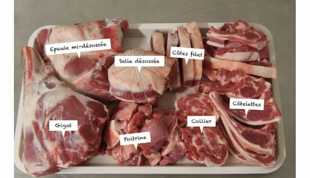 Epaule désossée (1kg)